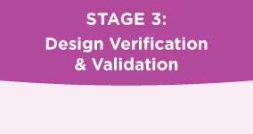 Design Verification and Validation
